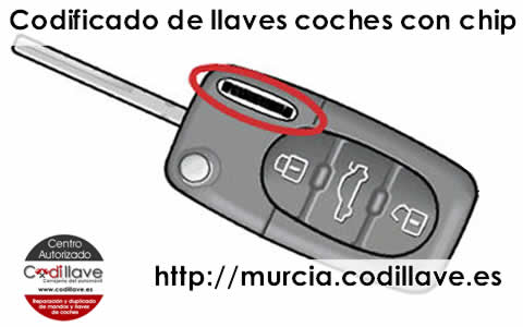 codificado llaves de coche con chip y carcasas en murcia lorca codificado llaves de coche con chip y carcasas en murcia lorca
