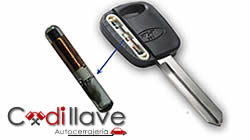 codificacion llaves coche codillave